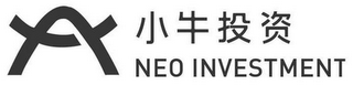 NEO INVESTMENT logo