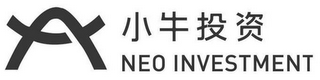 NEO INVESTMENT logo