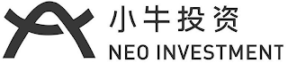 NEO INVESTMENT logo