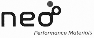 NEO PERFORMANCE MATERIALS logo
