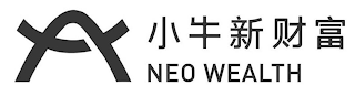 NEO WEALTH logo