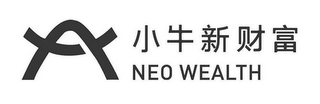 NEO WEALTH logo