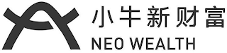 NEO WEALTH logo
