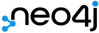 NEO4J logo