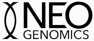 NEOGENOMICS logo