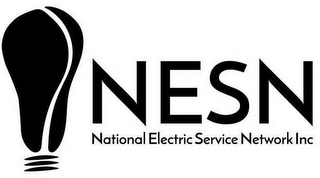 NESN NATIONAL ELECTRIC SERVICE NETWORK INC logo