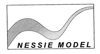 NESSIE MODEL logo