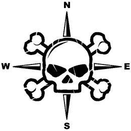 NESW logo