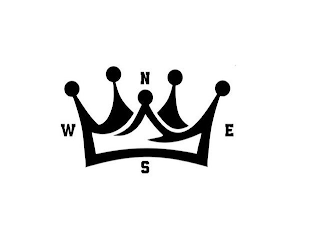 NESW logo