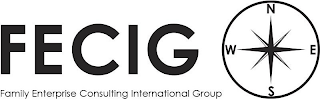 NESW FECIG FAMILY ENTERPRISE CONSULTINGINTERNATIONAL GROUP logo