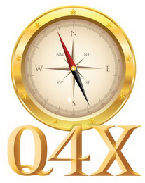 NESW Q4X logo