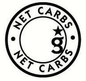NET CARBS NET CARBS G logo
