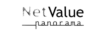NET VALUE NANORAMA logo