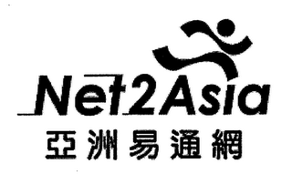 NET2ASIA logo