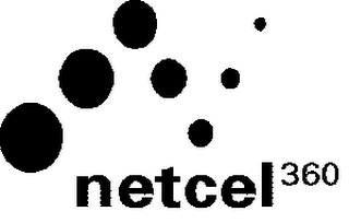 NETCEL360 logo