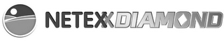 NETEXXDIAMOND logo