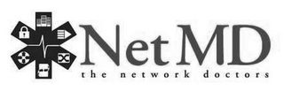 NETMD THE NETWORK DOCTORS logo