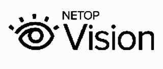 NETOP VISION logo