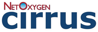 NETOXYGEN CIRRUS logo
