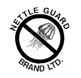 NETTLE GUARD BRAND LTD. logo