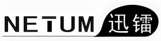 NETUM logo