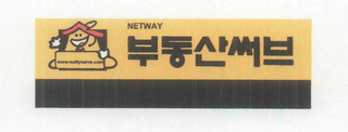 NETWAY WWW.REALTYSERVE.COM logo