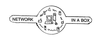 NETWORK IN A BOX logo