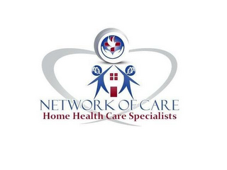 NETWORK OF CARE HOME HEALTH CARE SPECIALISTS logo