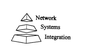 NETWORK SYSTEMS INTEGRATION logo