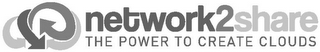 NETWORK2SHARE THE POWER TO CREATE CLOUDS logo