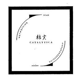 NETWORKING TRUST CATALYTICA VISION ENTREPRENEURSHIP logo