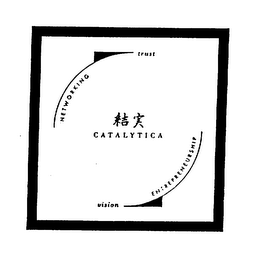 NETWORKING TRUST CATALYTICA VISION ENTREPRENEURSHIP logo