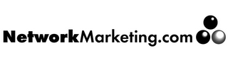 NETWORKMARKETING.COM logo
