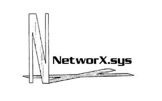 NETWORX.SYS logo