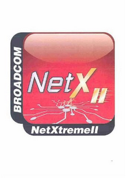 NETXTREME II NETX II BROADCOM logo