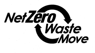 NETZERO WASTE MOVE logo