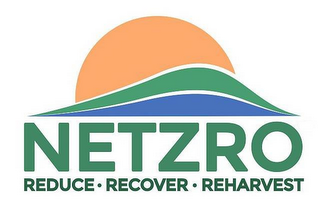 NETZRO REDUCE · RECOVER · REHARVEST logo