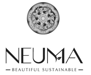 NEUMA BEAUTIFUL SUSTAINABLE logo