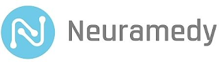 NEURAMEDY logo