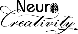 NEURO CREATIVITY logo