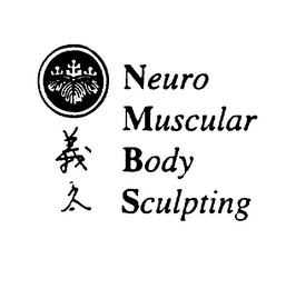 NEURO MUSCULAR BODY SCULPTING logo