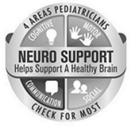 NEURO SUPPORT HELPS SUPPORT A HEALTHY BRAIN COGNITIVE MOTOR COMMUNICATION SOCIAL logo