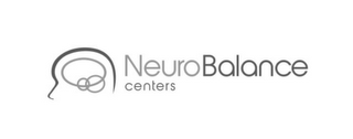 NEUROBALANCE CENTERS logo