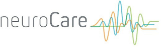NEUROCARE logo