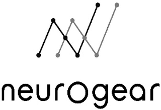 NEUROGEAR logo