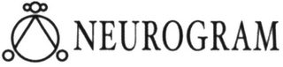 NEUROGRAM logo