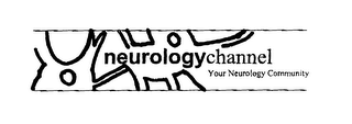 NEUROLOGYCHANNEL YOUR NEUROLOGY COMMUNITY logo