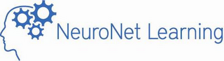 NEURONET LEARNING logo