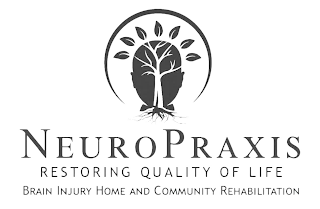 NEUROPRAXIS RESTORING QUALITY OF LIFE BRAIN INJURY HOME AND COMMUNITY REHABILITATION logo