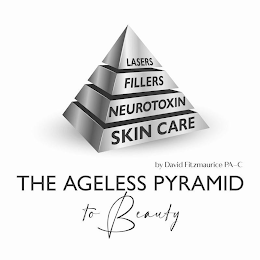 NEUROTOXIN FILLERS LASERS SKIN CARE BY DAVID FITZMAURICE PA-C THE AGELESS PYRAMID TO BEAUTY logo